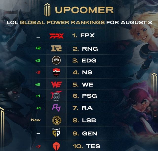 以确保身体 以确保身体