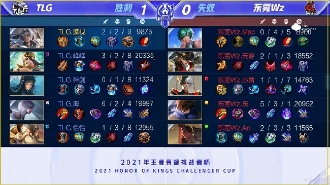 火力全开 火力全开