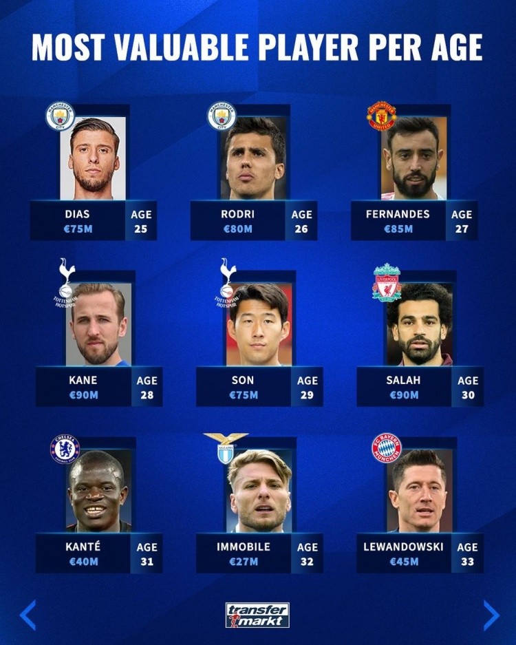 多次进攻 多次进攻