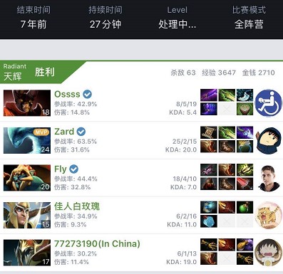 表现